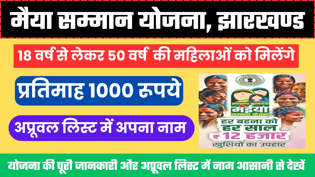 Maiya Samman Yojana